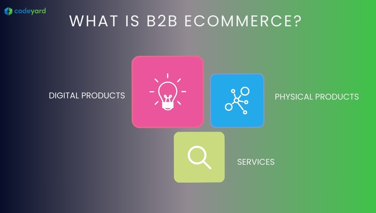 What is B2B eCommerce?
