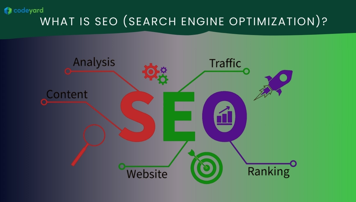 What is SEO (Search Engine Optimization)?