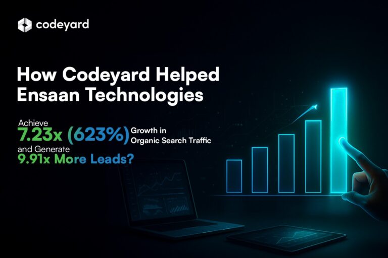 How Codeyard Helped Ensaan Technologies Achieve 7.23x (623%) Growth in Organic Search Traffic and Generate 9.91x More Leads?